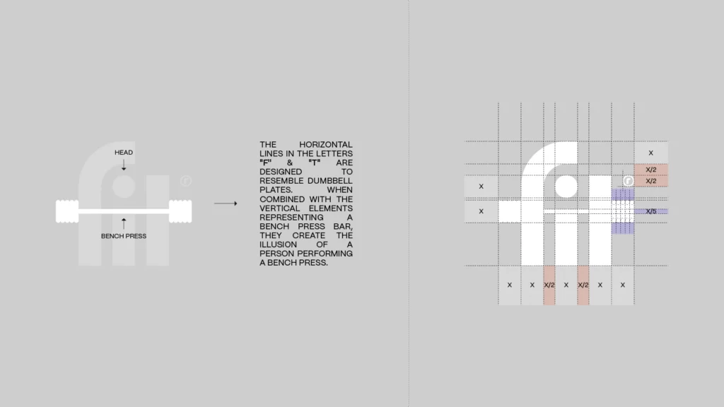 Fit Logo Explanation