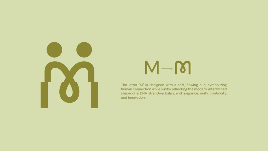 Humanalyze Consulting Icon Explanation